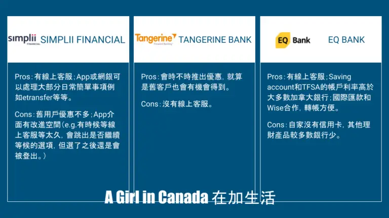 no-monthly-fee-canadian-banks_simplii_tangerine_eq