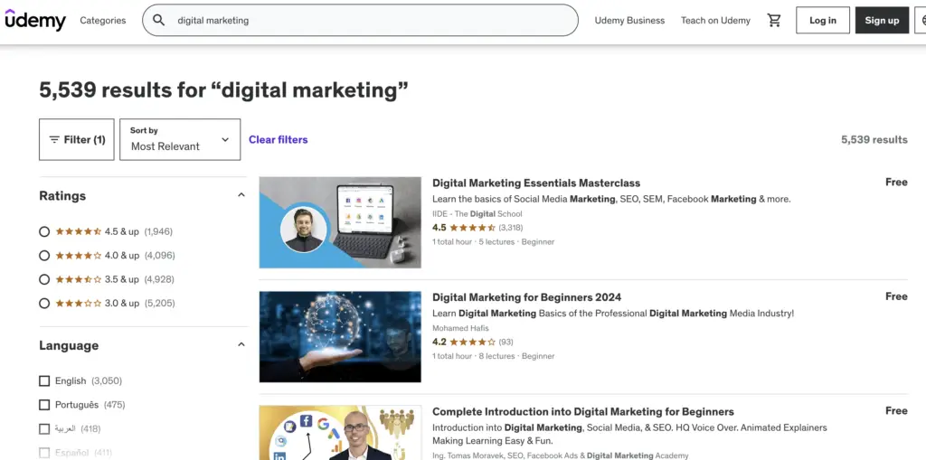 5個新手必知的數位行銷（Digital Marketing）學習平台